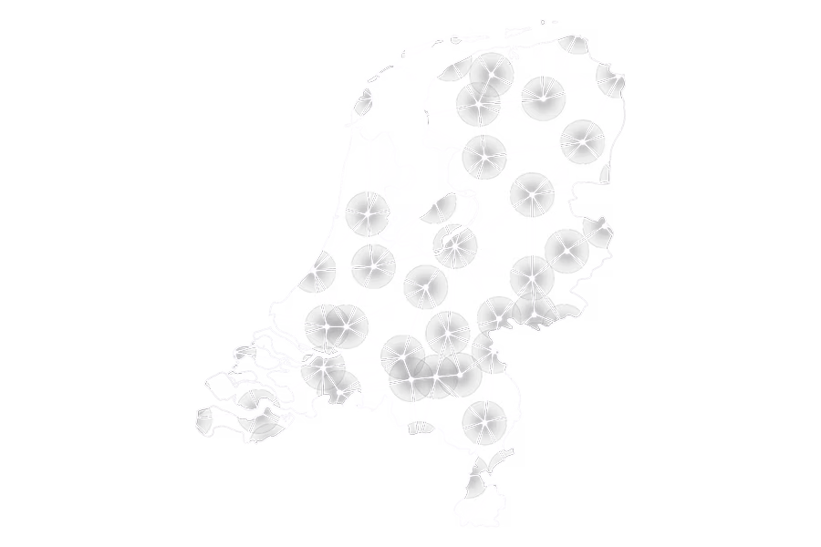 Netherlands White Center Netherlands White Center